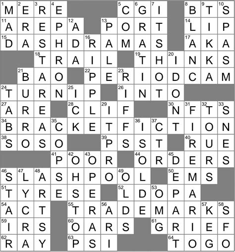 Colombian street snack crossword clue - Colombian street snack Crossword Clue LA Times: The answer for Colombian street snack LA Times crossword clue is AREPA. The Los Angeles Times provides a diverse range of puzzle options, which encompass crossword puzzles, Sudoku, KenKen, and Jotto.